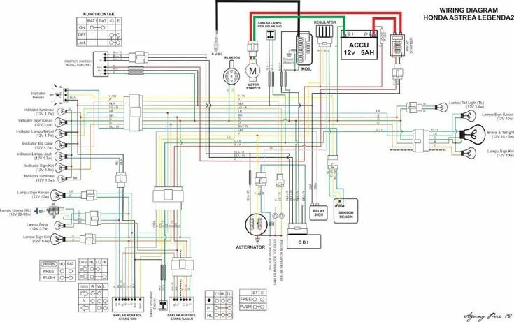 Проводка хонда дио 18 схема 10+ Honda C90 Electric Start Wiring Diagramhonda c90 electric start wiring diagr