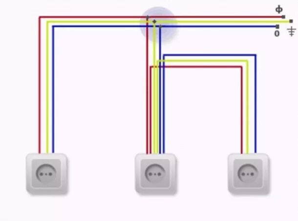 Проводка и подключение розеток Розетка с заземлением как подключить, как установить