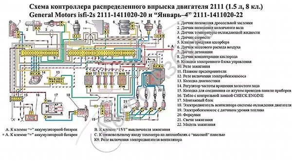 Проводка инжектора 2115 схема Купить Разъем контроллера GM Январь 4 инжектор (32 клемм) на ВАЗ 2110 по цене 1 