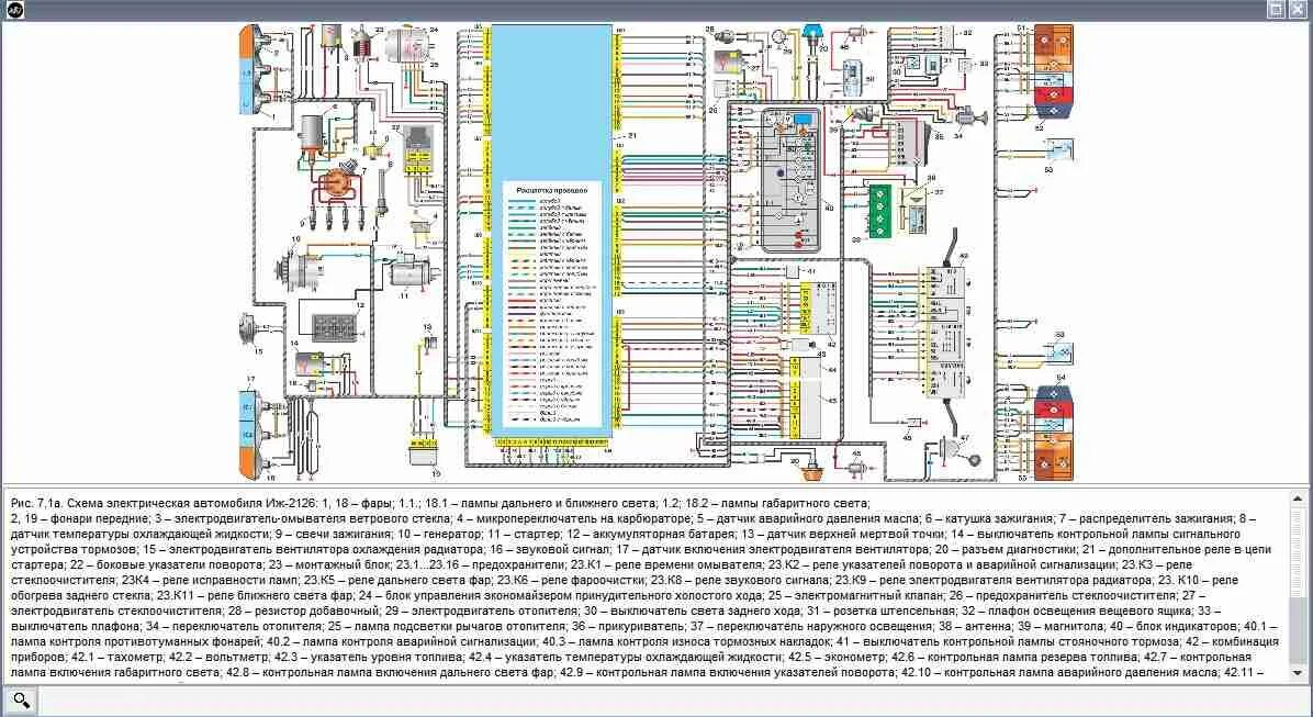Проводка иж 2126 схема Мануал иж ода 58 фото - KubZap.ru