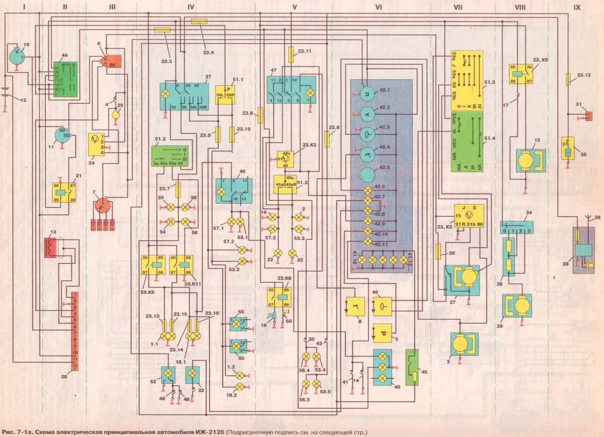 Проводка иж 2126 схема Схема электрическая ИЖ 2126 "Орбита" ("Ода")