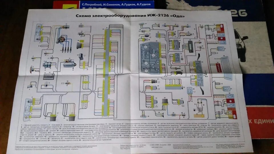 Проводка иж 2126 схема Книги (бумажные) :))) - ИЖ 21261, 2 л, 2006 года своими руками DRIVE2