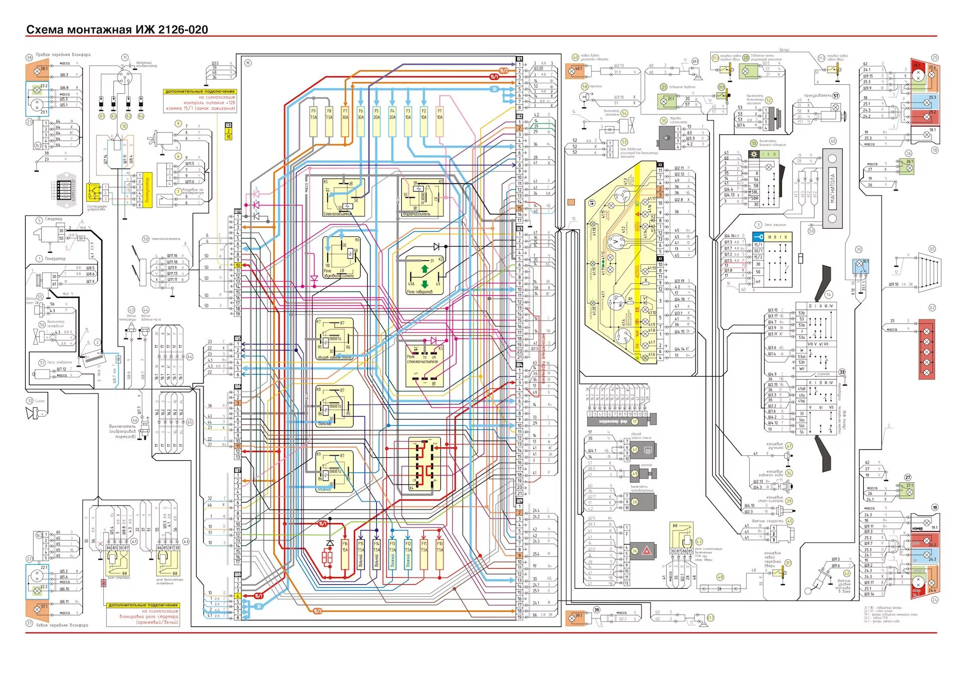 Проводка иж 2126 схема Осмотр и профилактика монтажного блока. Решена проблема со стоп-сигналом - ИЖ 21