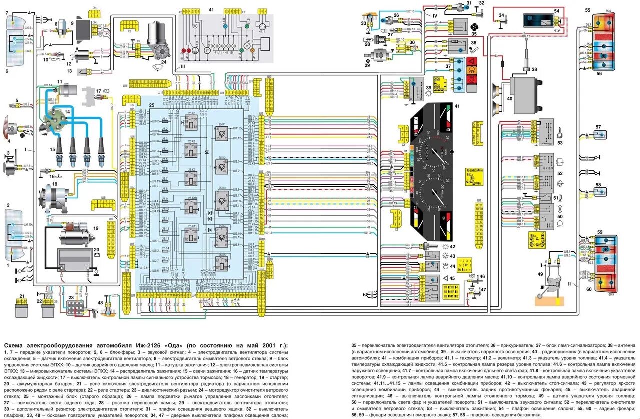 Проводка иж 2126 схема Задняя проводка - финал, истинная распиновка для ЧЯ. - ИЖ 2126, 1,5 л, 1997 года