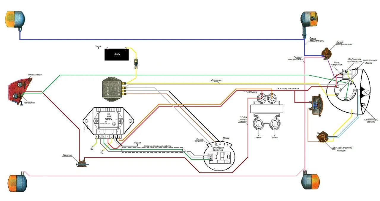 Проводка иж планета 3 6 вольт схема Картинки ПРОВОДКА ИЖ ПЛАНЕТА 3 6 ВОЛЬТ