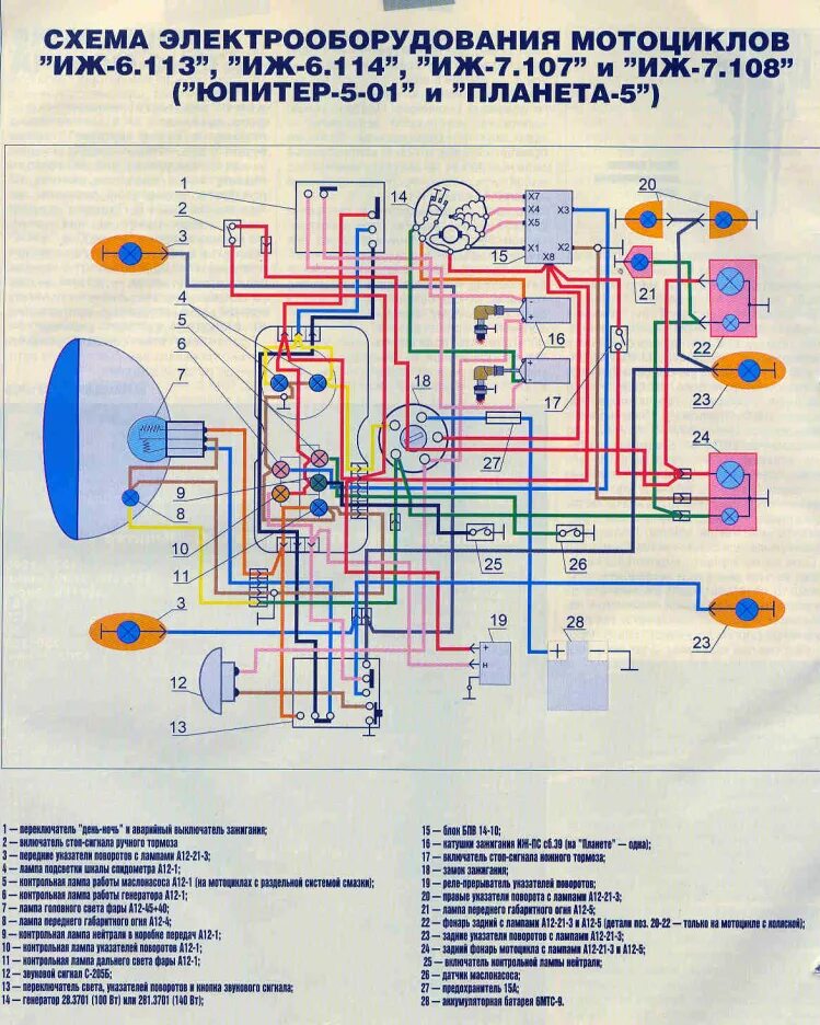 Проводка иж планета 3 6 вольт схема Проводка центральная, без замка мотоцикла ИЖ (универсальная)