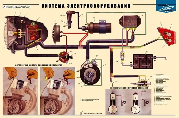 Проводка иж планета 6 вольт схема Картинки ПРОВОДКА ИЖ ПЛАНЕТА 3 6 ВОЛЬТ