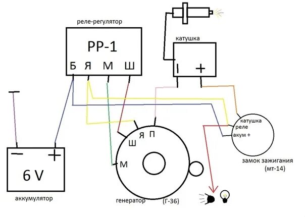 Проводка иж планета 6 вольт схема Схема иж юпитер - Фотография 7 из 8 ВКонтакте