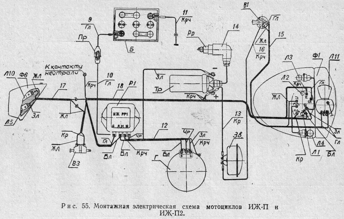 Проводка иж планета 6 вольт схема Монтажные электрические схемы мотоциклов ИЖ-Планета.