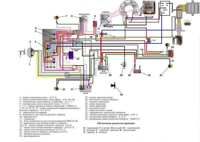 Проводка иж юпитер 5 переходной схема Ответы Mail.ru: поставил диодный мост и рр от ваз 2110 на мотоцикл иж, зарядка о