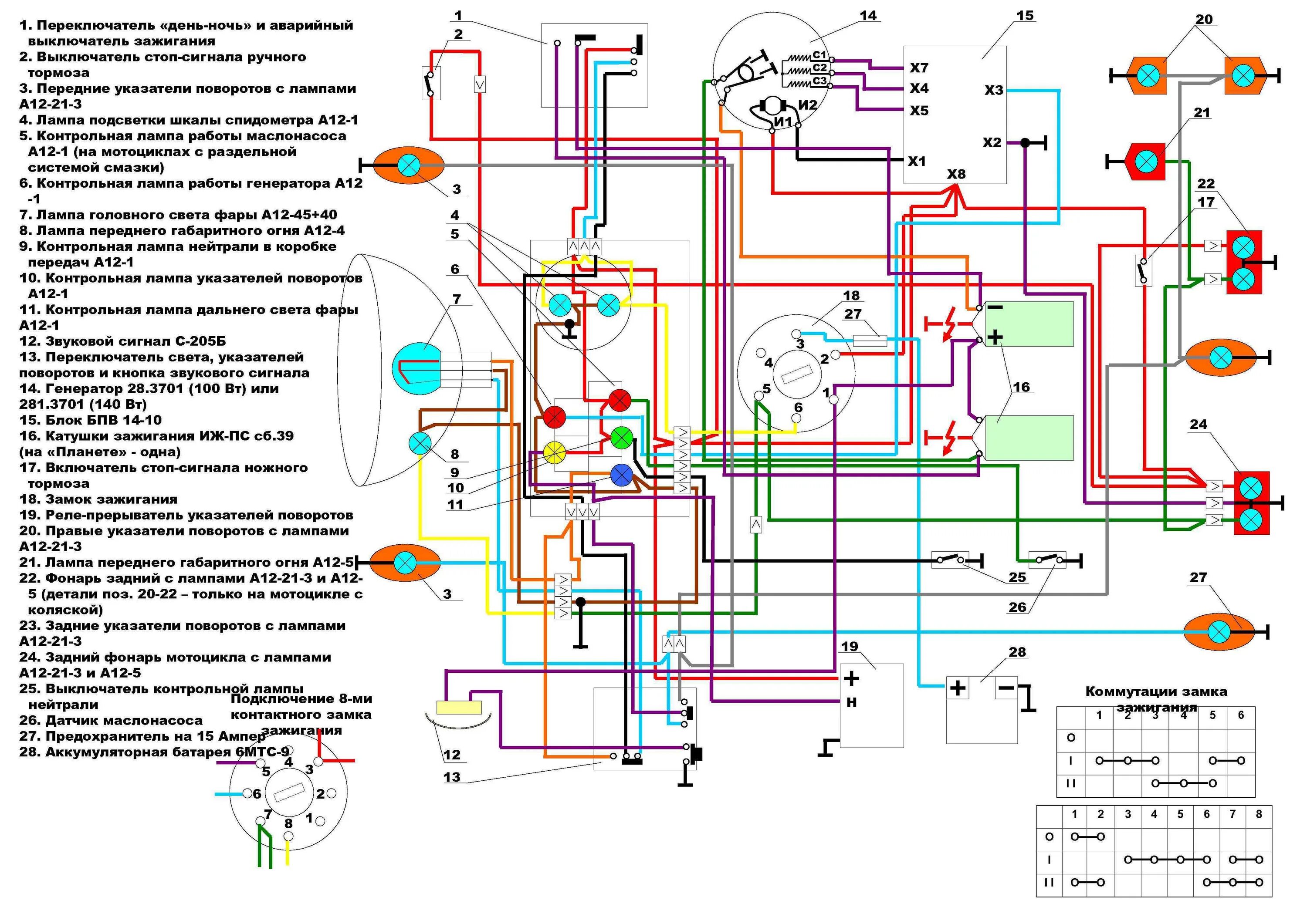 Проводка иж юпитер 5 схема подключения детальная Схема иж юпитер 4 проводки 12 вольт цветная с описанием - Фотоподборки 1