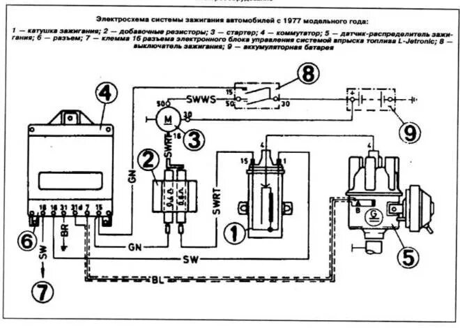 Проводка карбюратор зажигание схема схема зажигания ( для razzzyava ) - Сообщество "BMW E28 Club" на DRIVE2