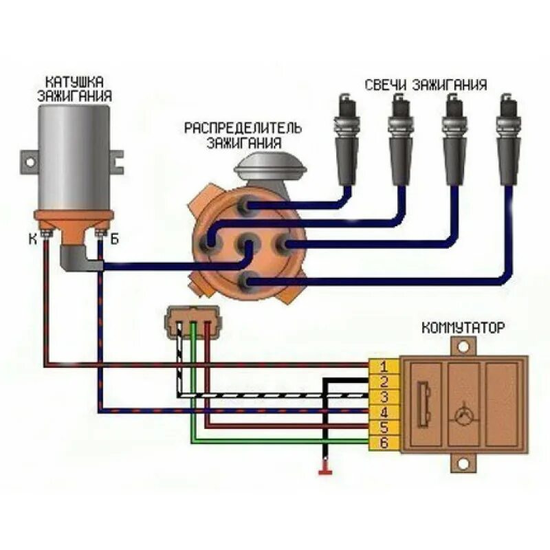 Проводка карбюратор зажигание схема Система зажигания бесконтактная УАЗ, ГАЗ дв. 402, 410, 417, 421 - купить с доста