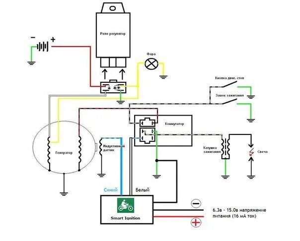 Проводка kayo k1 схема Can you give me a link to Kayo 140 Basic? Found this, can't figure it out. 2017 