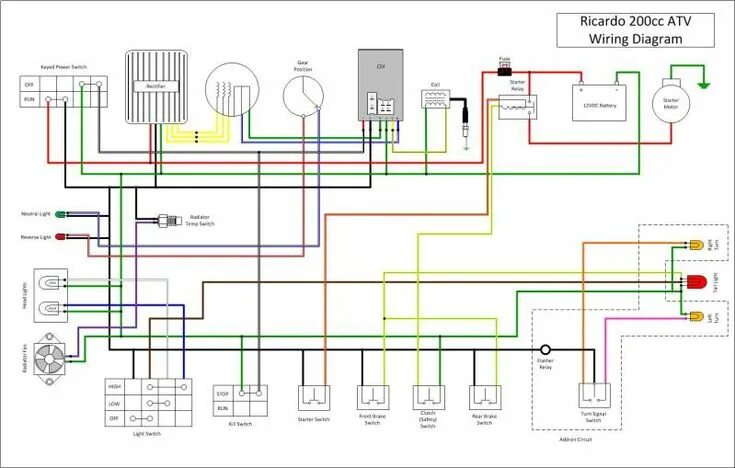 Проводка kayo k1 схема Wiring diagram for Tao Tao ATA-300H1 Electrical diagram, Basic electronic circui