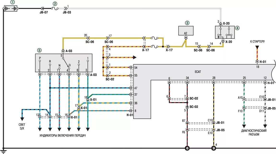 Проводка киа спектра схема Схема 15. Соединения системы ECAT Kia Spectra