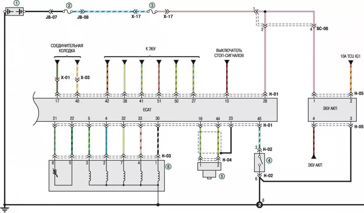 Проводка киа спектра схема Diagram 16. Connections of the ECAT system and automatic transmission control sy