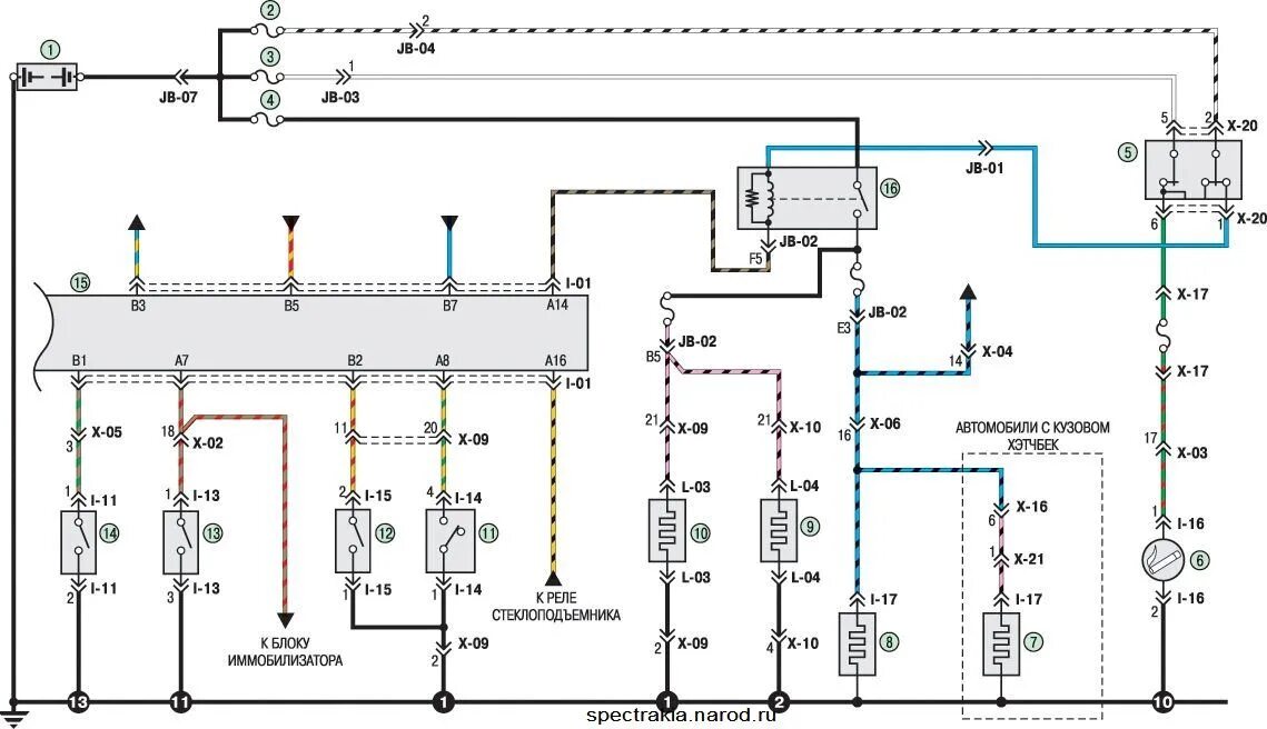 Проводка киа спектра схема Подогрев заднего стекла. - KIA Shuma, 1,5 л, 2000 года электроника DRIVE2