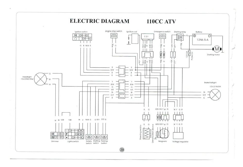 Проводка квадроцикла 125 схема Картинки ELECTRIC DIAGRAM