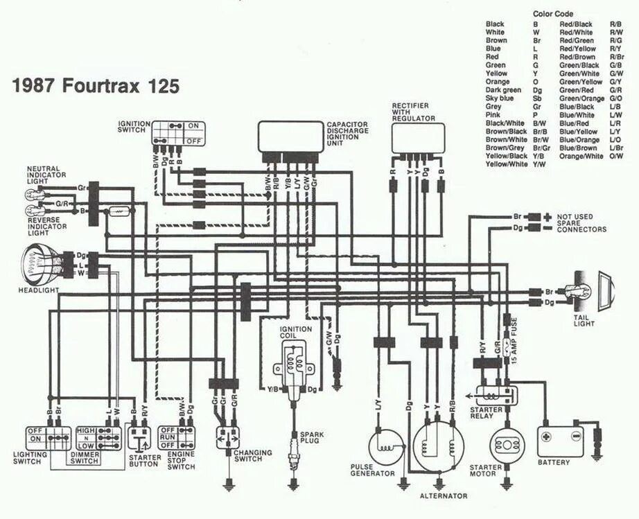 Проводка квадроцикла атв схема 72cc Chinese atv/quad Wiring Schematic/diagram Wiring Diagram Image