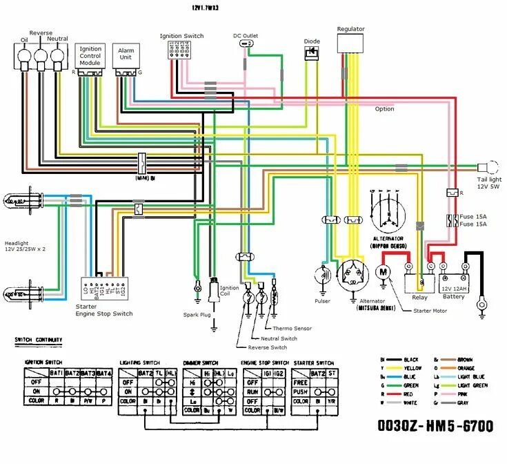 Проводка квадроцикла атв схема 110 Quad Wiring Diagram For Ignition Switch Diagram Base Website Ignition Switch