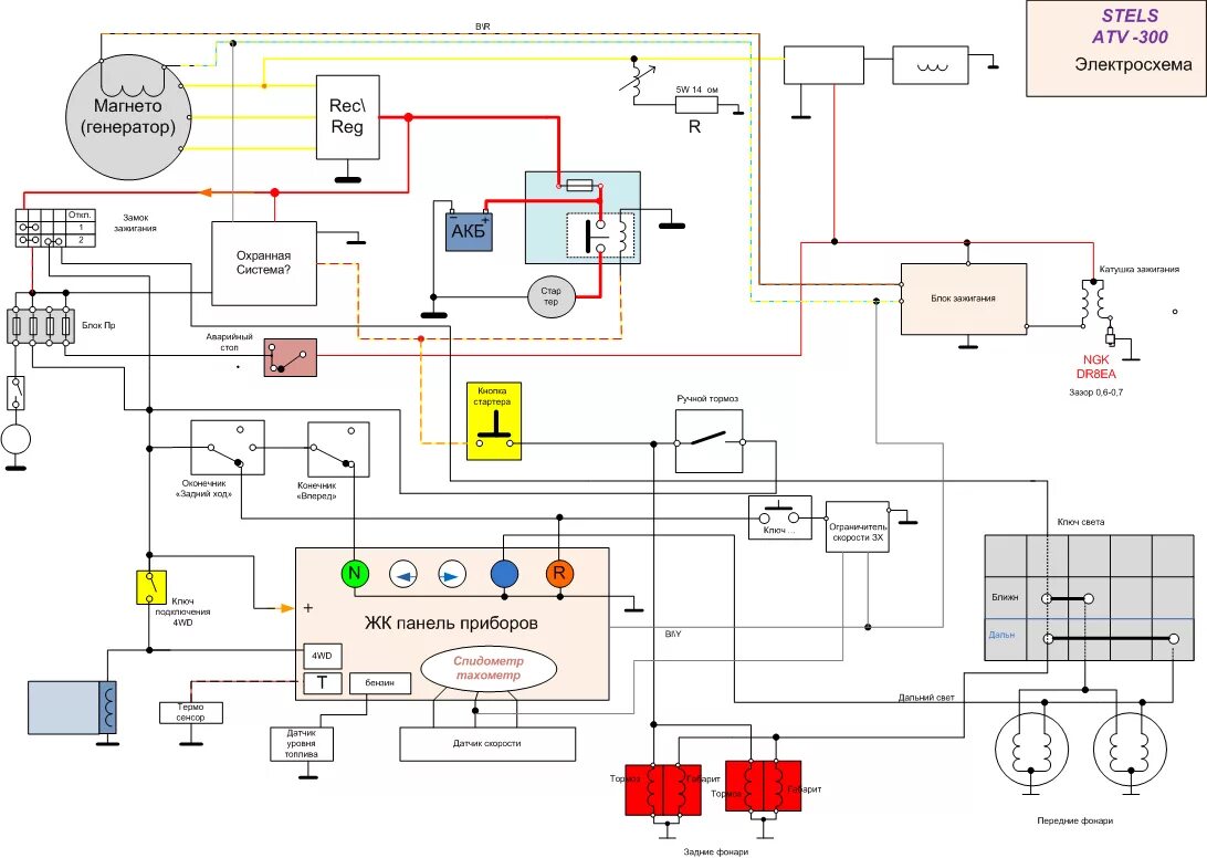 Проводка квадроцикла атв схема Схема квадроцикла STELS ATV 300 - Схемы скутеров и мотоциклов