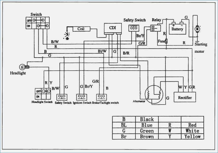 Проводка квадроцикла атв схема Pin on Tractors Electrical wiring diagram, Wire, Atv