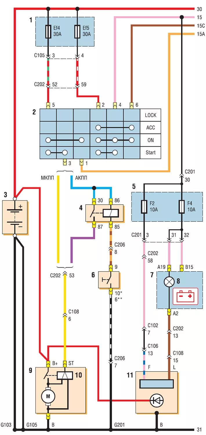 Проводка лачетти схема Schematic diagrams of cars Chevrolet Lacetti 1 (J200, 2002-2009)