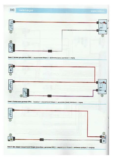 Проводка лада ларгус схема Цветные схемы электрооборудования Lada Largus " Схемы предохранителей, электросх