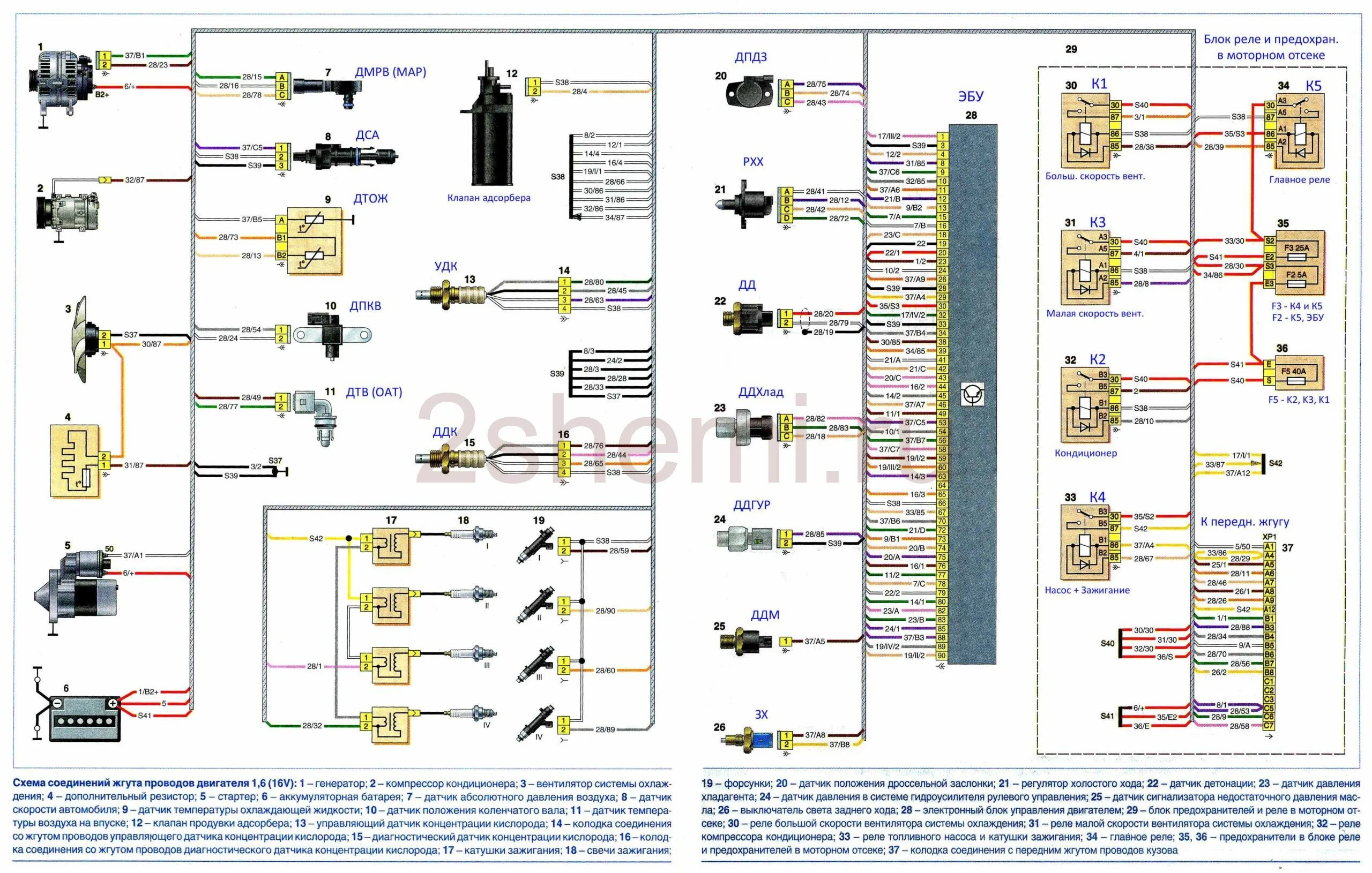 Проводка ларгус схема Схема Лада Ларгус