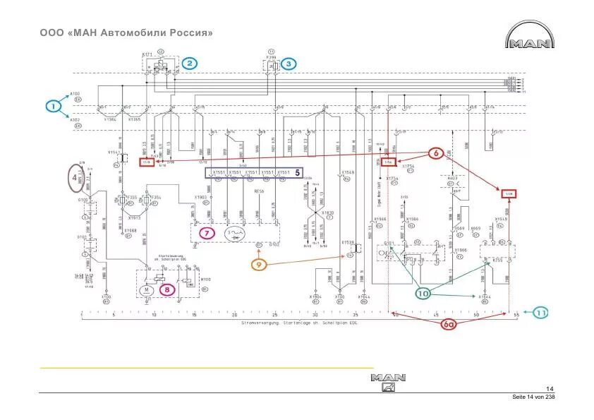 Проводка мана схема Автозапчасти и АвтоХитрости: MAN TGA Электрооборудование и электрические схемы