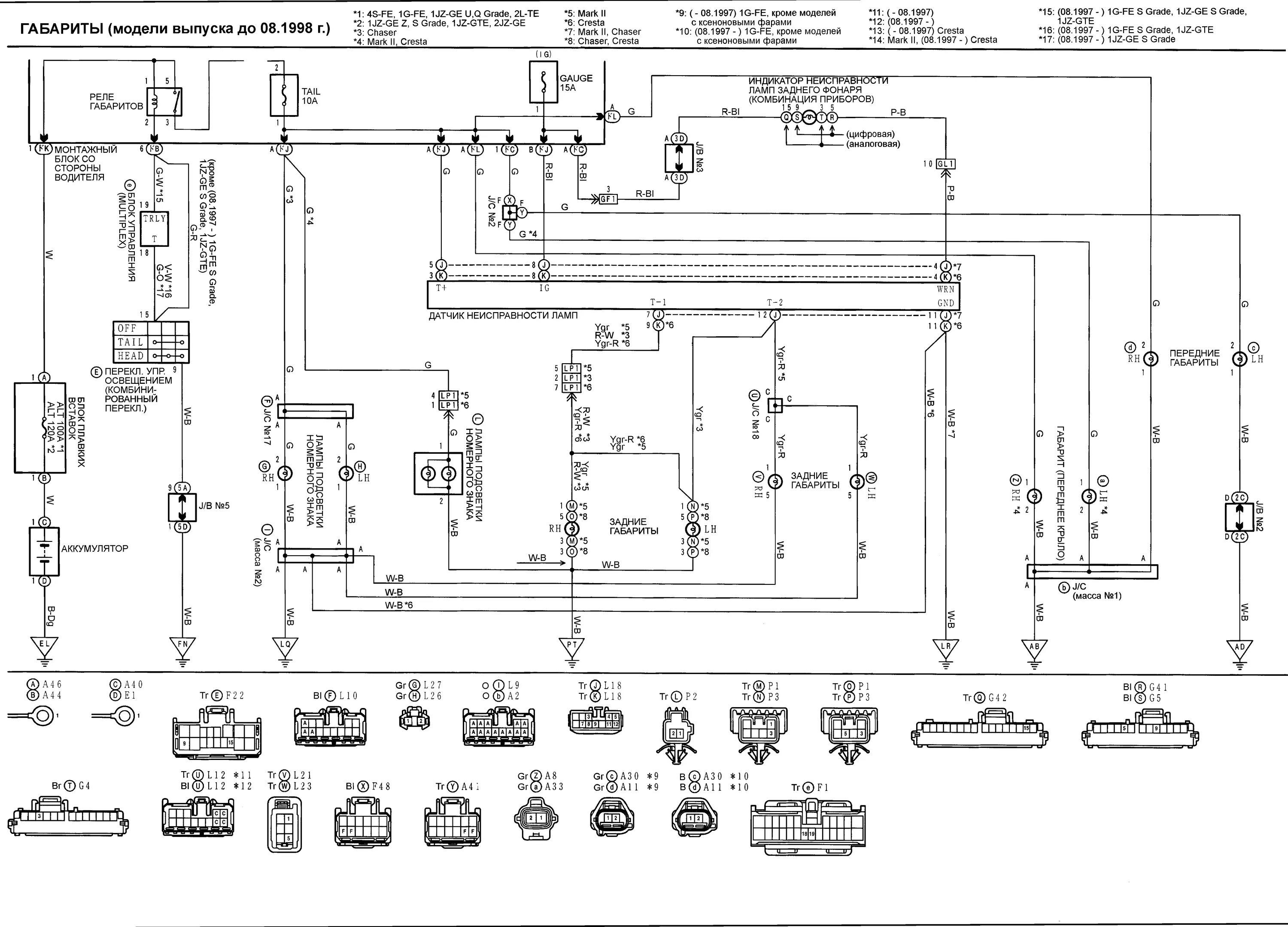 Проводка марк 2 100 схема Габаритные огни Toyota MARK II CHASER CRESTA до 08.1998