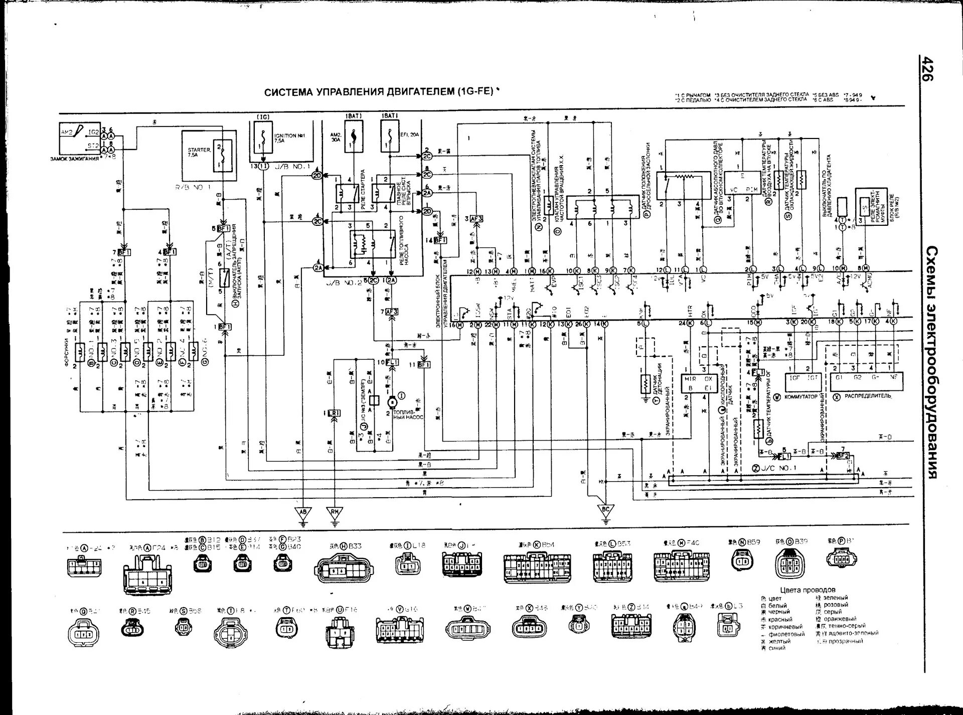 Проводка марк 2 100 схема Кто, что думает? - Сообщество "Клуб Toyota Mark II, Chaser, Cresta и их "собрать