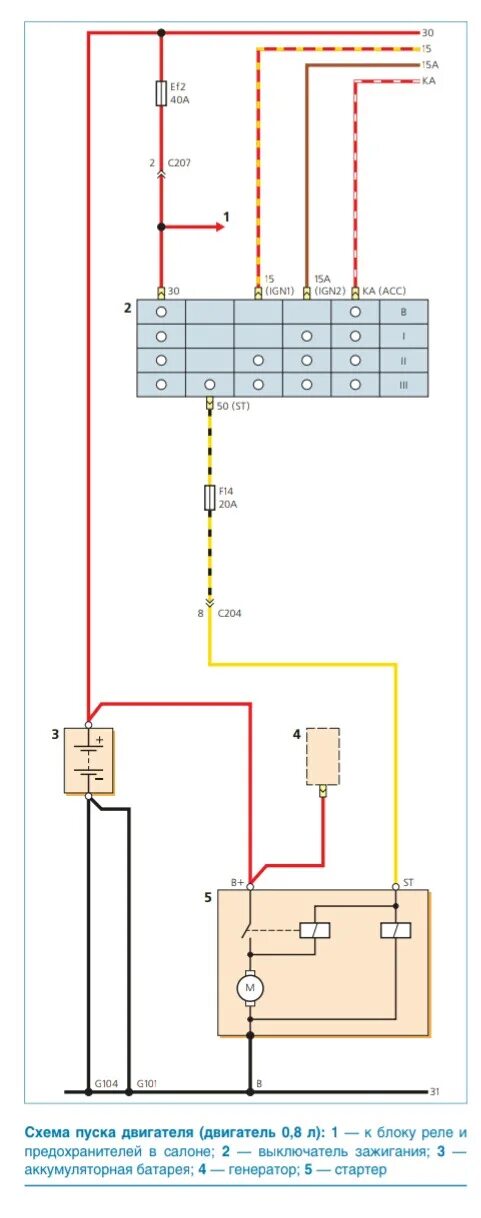 Проводка матиз 0.8 схема Стартер - Daewoo Matiz (M100, M150), 0,8 л, 2006 года поломка DRIVE2