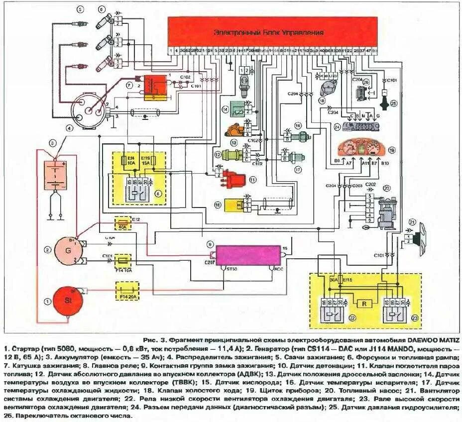 Проводка матиз 0.8 схема Матиз нет искры - найдено 90 картинок