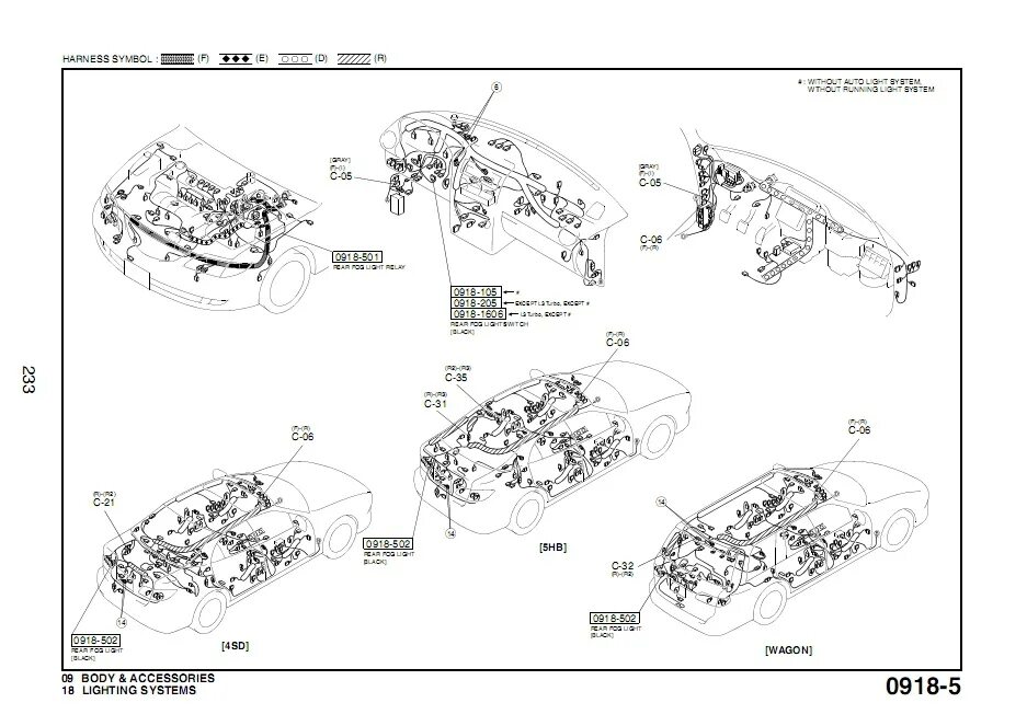 Проводка мазда 6 gg схема Mazda 6 (I-е поколение) Принципиальная схема. Задняя противотуманная фара Mazda 