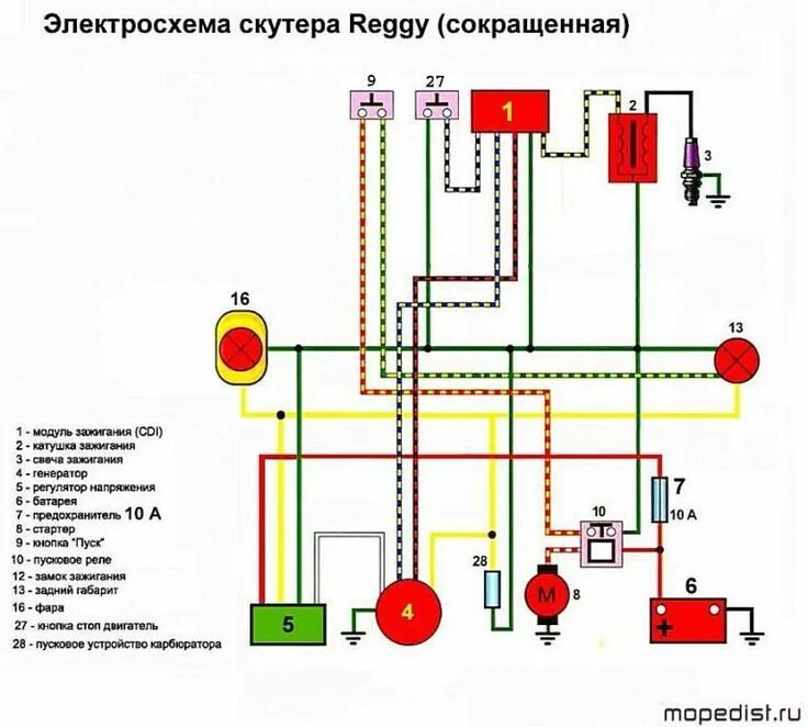 Проводка мопед альфа схема на русском Электрическая принципиальная схема скутера Мастер Винтик. Всё своими руками! При