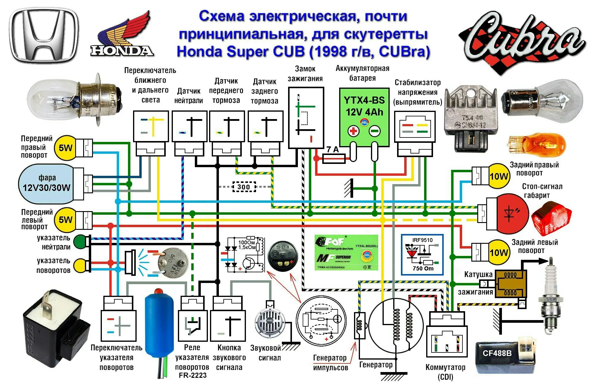 Проводка мопед альфа схема на русском Схема электрооборудования скутера MBK Booster