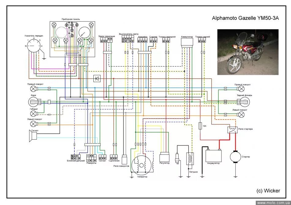 Проводка мопед альфа схема на русском Yamasaki cobra из коробки, помогите пож-та! - Страница 2 - МотоФорум.RU/Форум