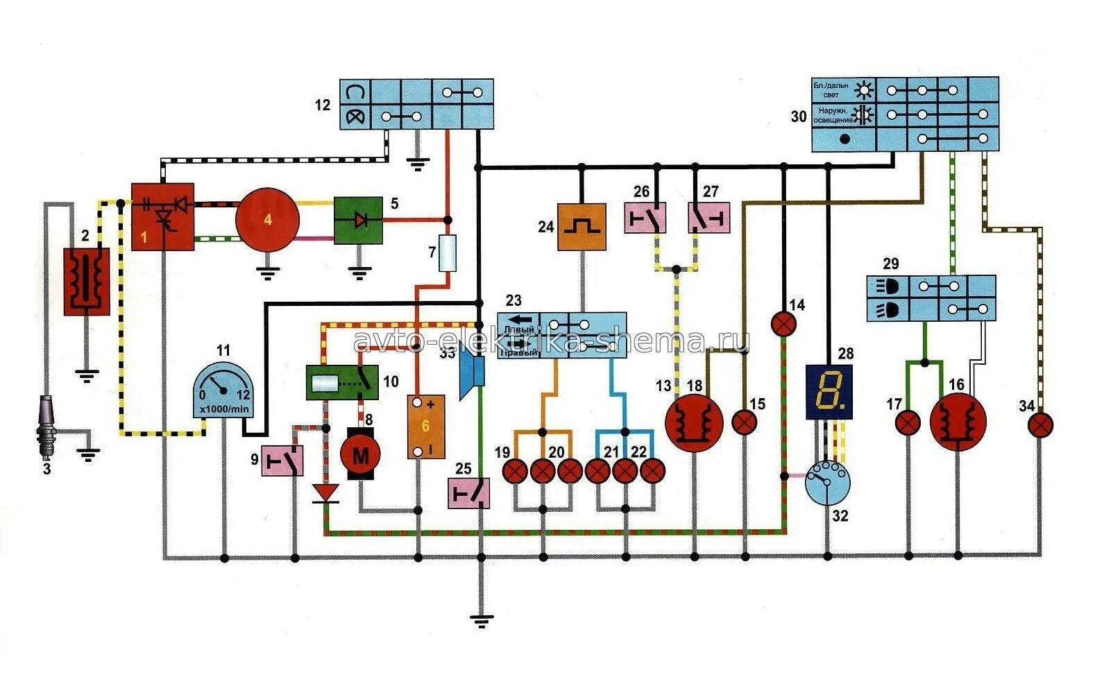 Проводка мопеда альфа схема по цветам Автоэлектрика, электрика, схемы, гараж - Схема электрооборудования мопедов Альфа