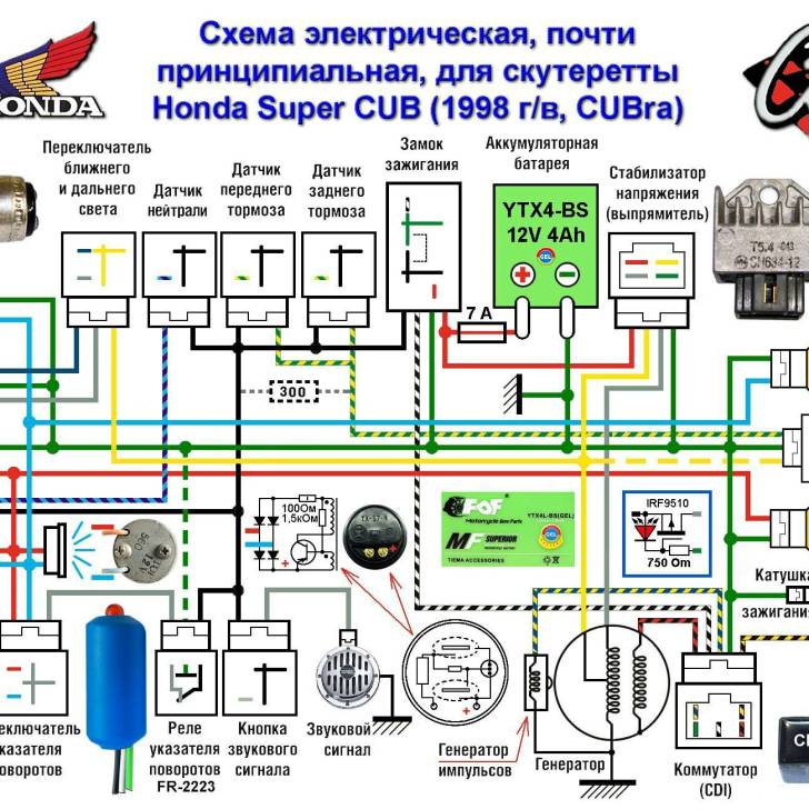 Установка китайской сигнализации на мотоцикл, легкий мотоцикл, скутер и мопед (А