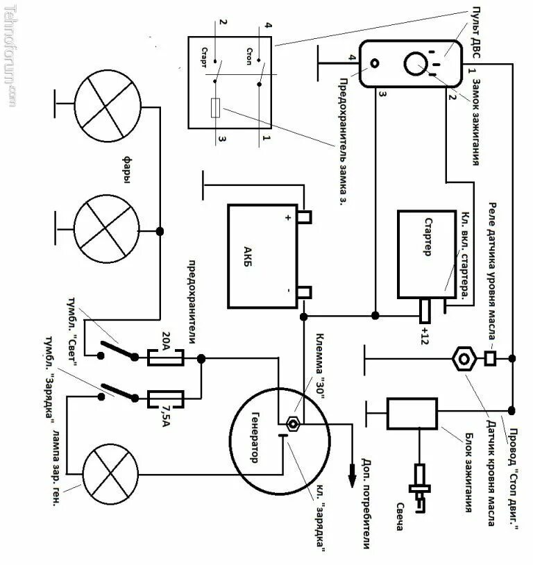 Проводка мотоблока схема Мотоблок лифан схема стартера - фото - АвтоМастер Инфо