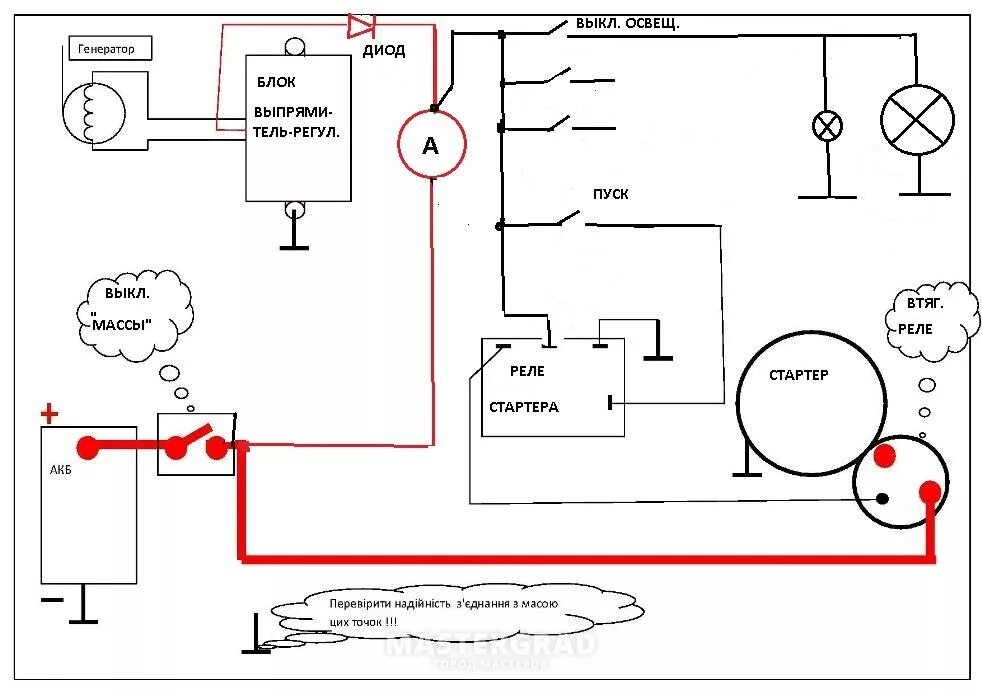 Проводка мотоблока схема Как подключить стартер на мотособаке - фото - АвтоМастер Инфо