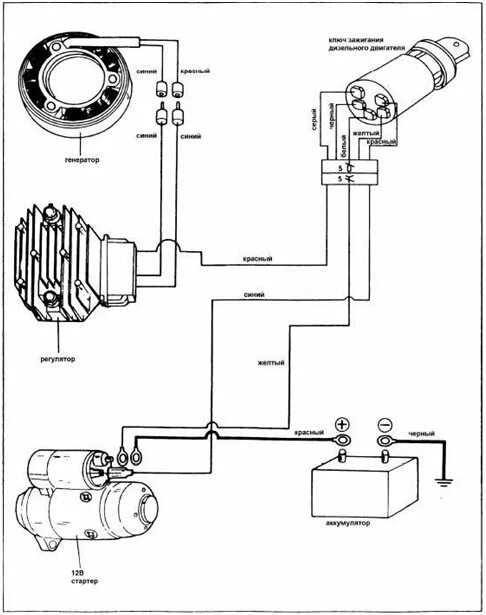 Проводка мотоблока схема Мотоблок лифан схема стартера - фото - АвтоМастер Инфо
