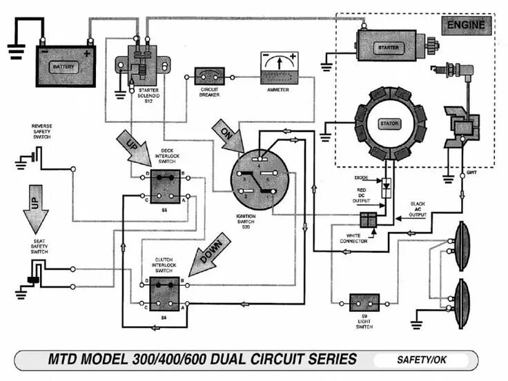 Проводка мотоблока схема Murray Riding Lawn Mower Wiring Diagram With Lively Carlplant - Wiring Forums Di