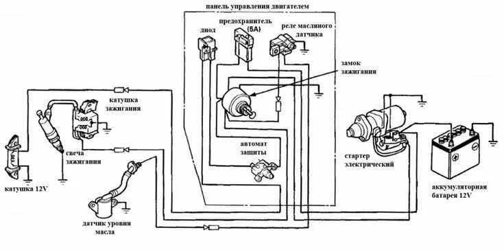 Проводка мотоблока схема Зажигание, электрика, электроника (Страница 42) - Электрооборудование - Форум лю