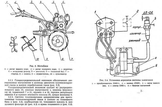 Проводка мотоблока схема Мотоблок НЕВА МБ-2С-7,0 - описание и характеристики