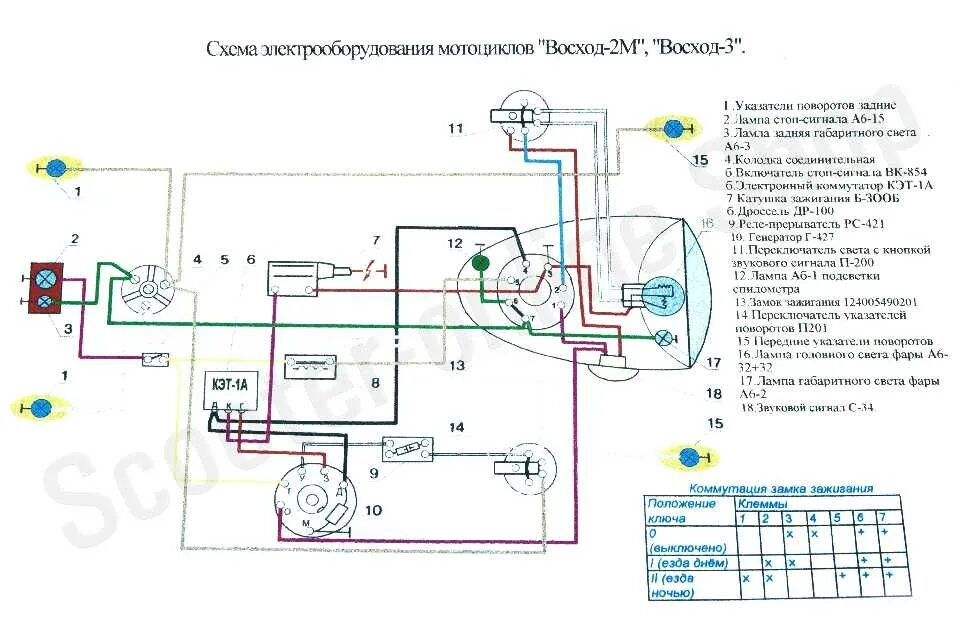 Проводка мотоцикла минск 12 вольт схема подключения Схема электрооборудования мотоцикла Восход-М, Восход-3 (6v) купить спб заказать 