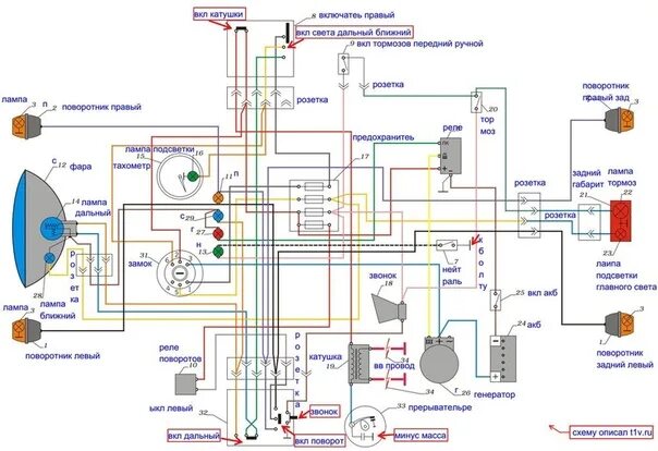 Проводка мотоцикла урал 12 вольт схема подключения Электропроводка скутера Kymco Fever 2