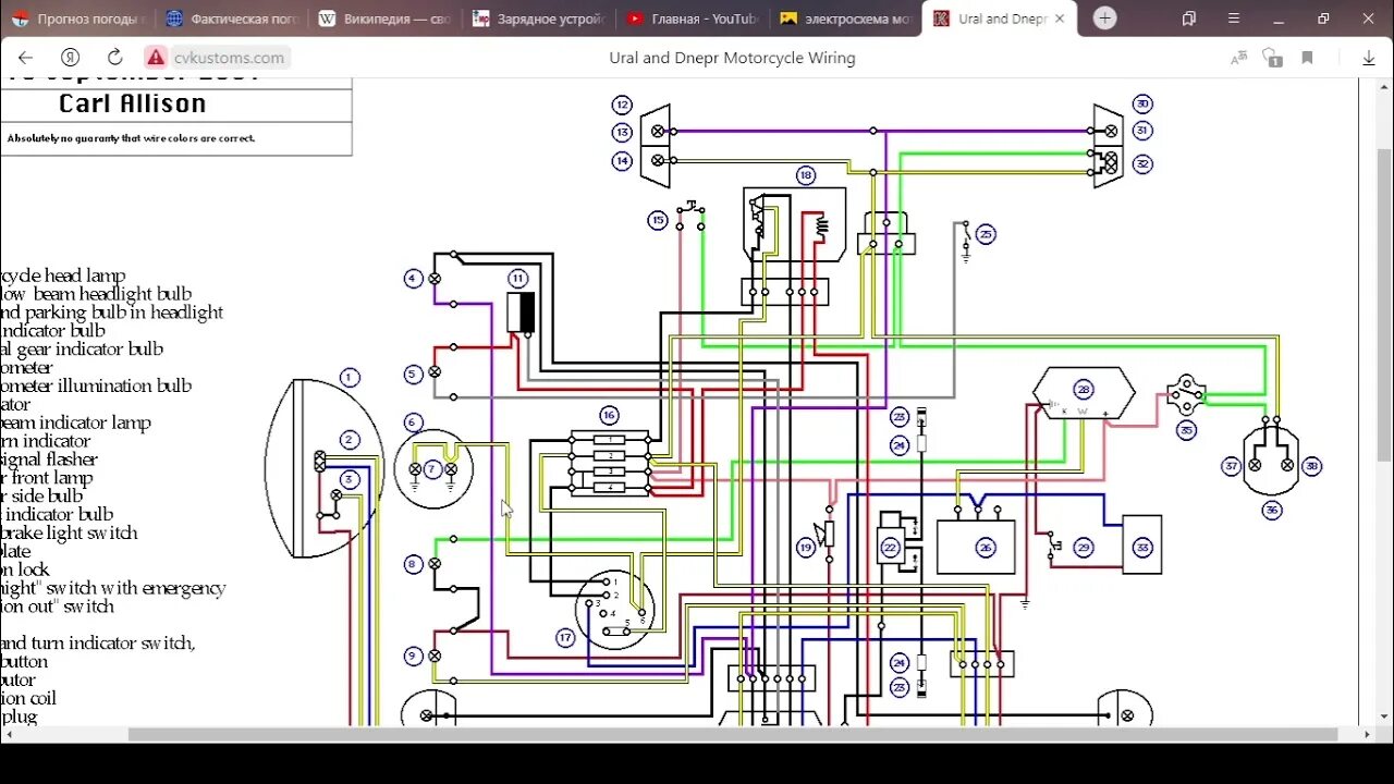 Проводка мотоцикла урал 12 вольт схема подключения 17 Электросхема мотоцикла Урал (8.103.10). Просто, понятно, доступно - YouTube